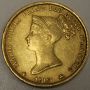 1815 Italy Parma 40 Lire Gold 
