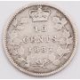 1887 Canada 10 cents VG