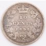 1898 Canada 10 cents obverse-6  F+