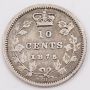 1875H Canada 10 cents VG+