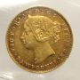 1880 Newfoundland $2 Gold coin 