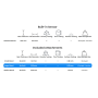 Sigma Metalytics PMV Investor Precious Metal Verifier (Pre-Order)